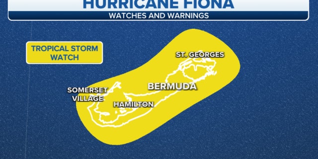 Hurricane Fiona watches and warnings over Bermuda