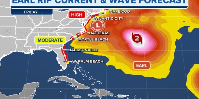 The rip current and wave forecast from Hurricane Earl