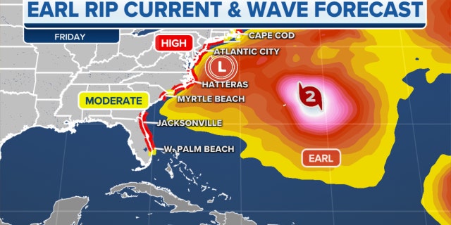 The rip current and wave forecast from Hurricane Earl