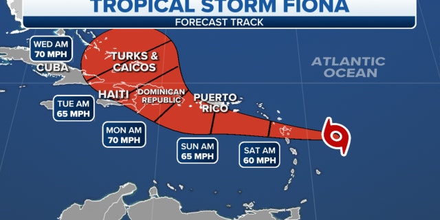 The forecast track for Tropical Storm Fiona