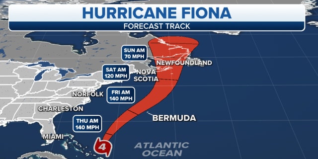 Hurricane Fiona's forecast track.