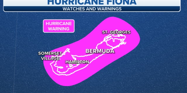 Avisos nas Bermudas do furacão Fiona