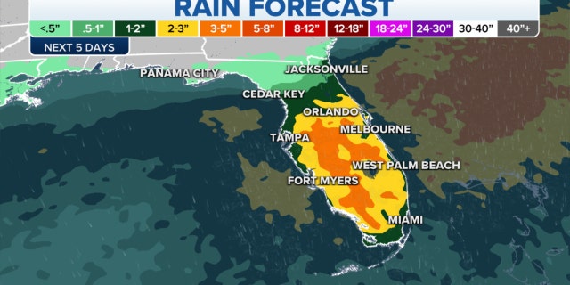 Rain forecast in Florida over the next five days
