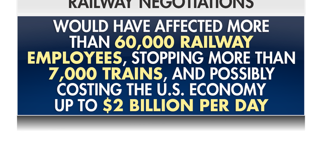 The new deal stopped a national rail strike that would have affected more than 60,000 railway employees and stopped more than 7,000 trains.