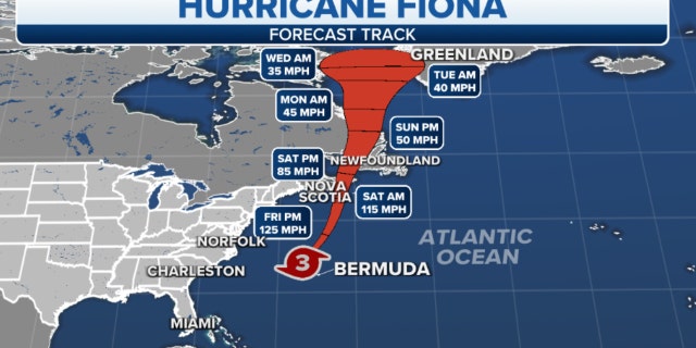 Hurricane Fiona's forecast track