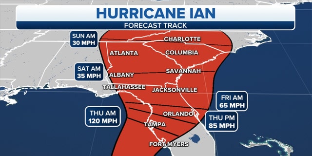 The Hurricane Ian forecast track