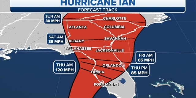 The Hurricane Ian forecast track