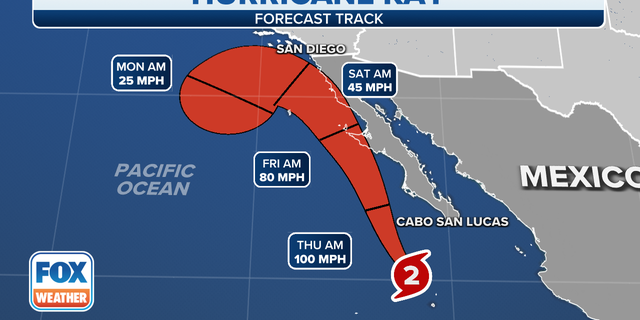 The forecast track for Hurricane Kay