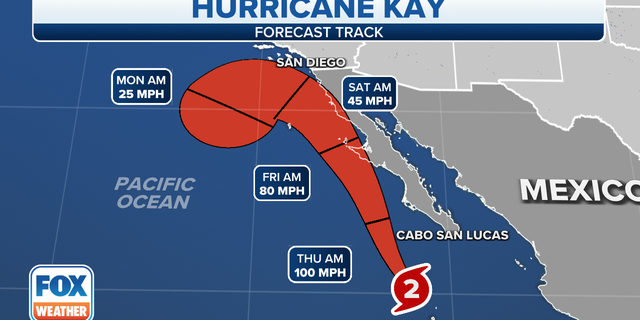 The forecast track for Hurricane Kay