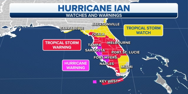 Hurricane Ian watches and warnings
