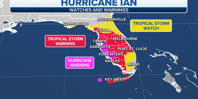 Hurricane Ian watches and warnings