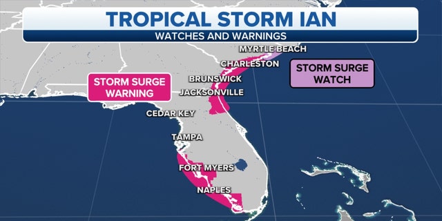 Tropical Storm Ian storm surge watches and warnings