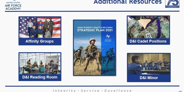 A slide presentation by the United States Air Force Academy in Colorado titled, "Diversity and Inclusion: What it is, why we care, and what we can do."