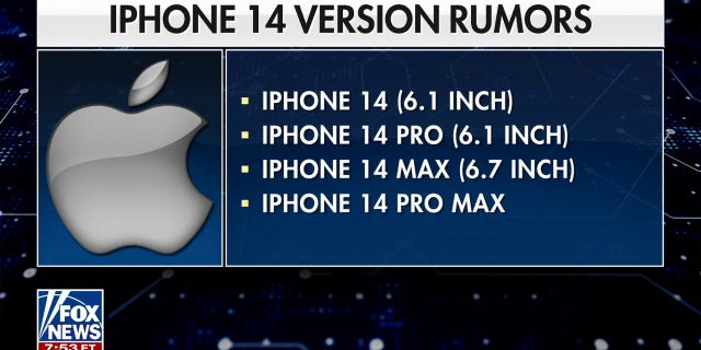 This graphic shown on "Fox and Friends" lists the new iPhone products that are rumored to be revealed at Apple's "Far Out" event on Sept. 7, 2022.