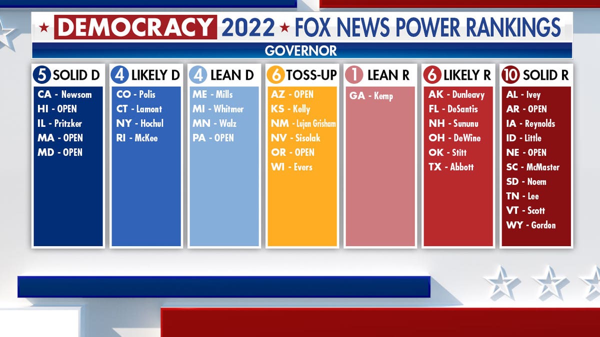 Infographic indicating each state's voting likelihood for Governor