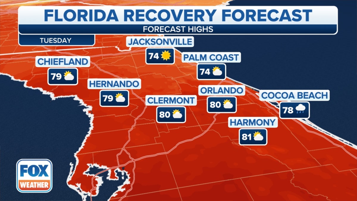 Florida's forecast highs