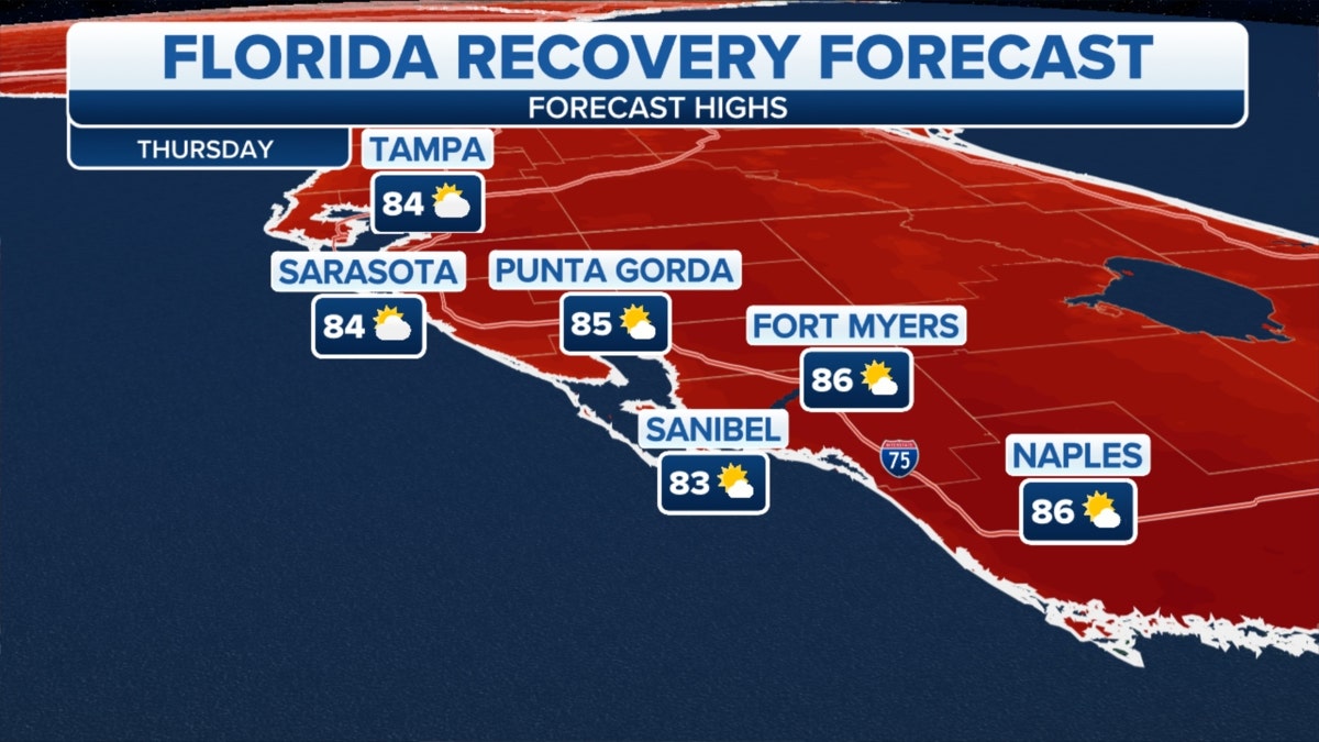 Florida forecast highs