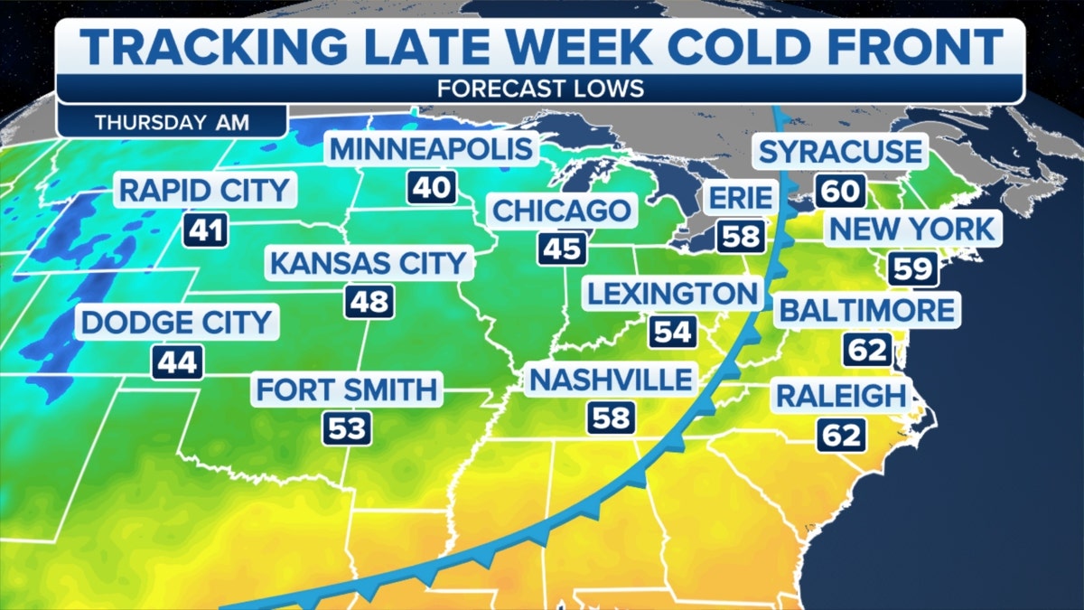 Forecast low temperatures