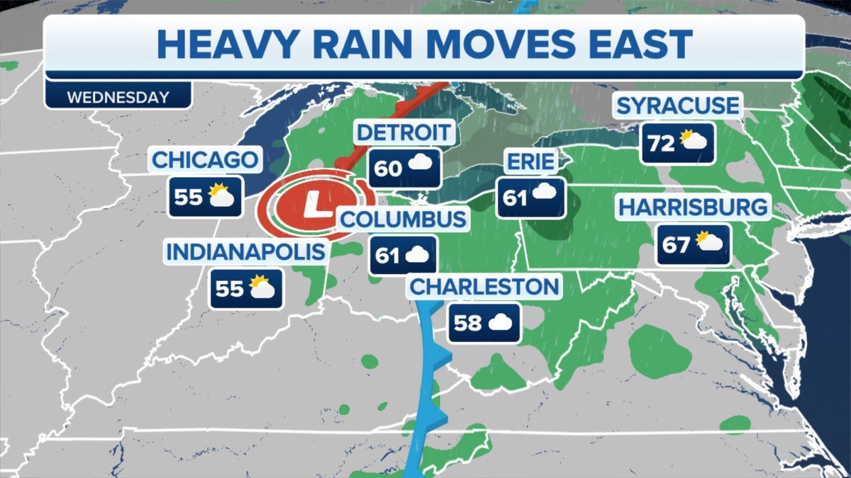 Great Lakes rain