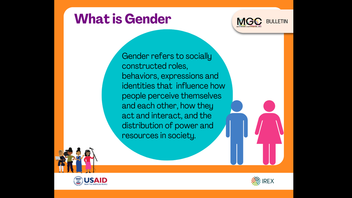 What is Gender? slide on Facebook