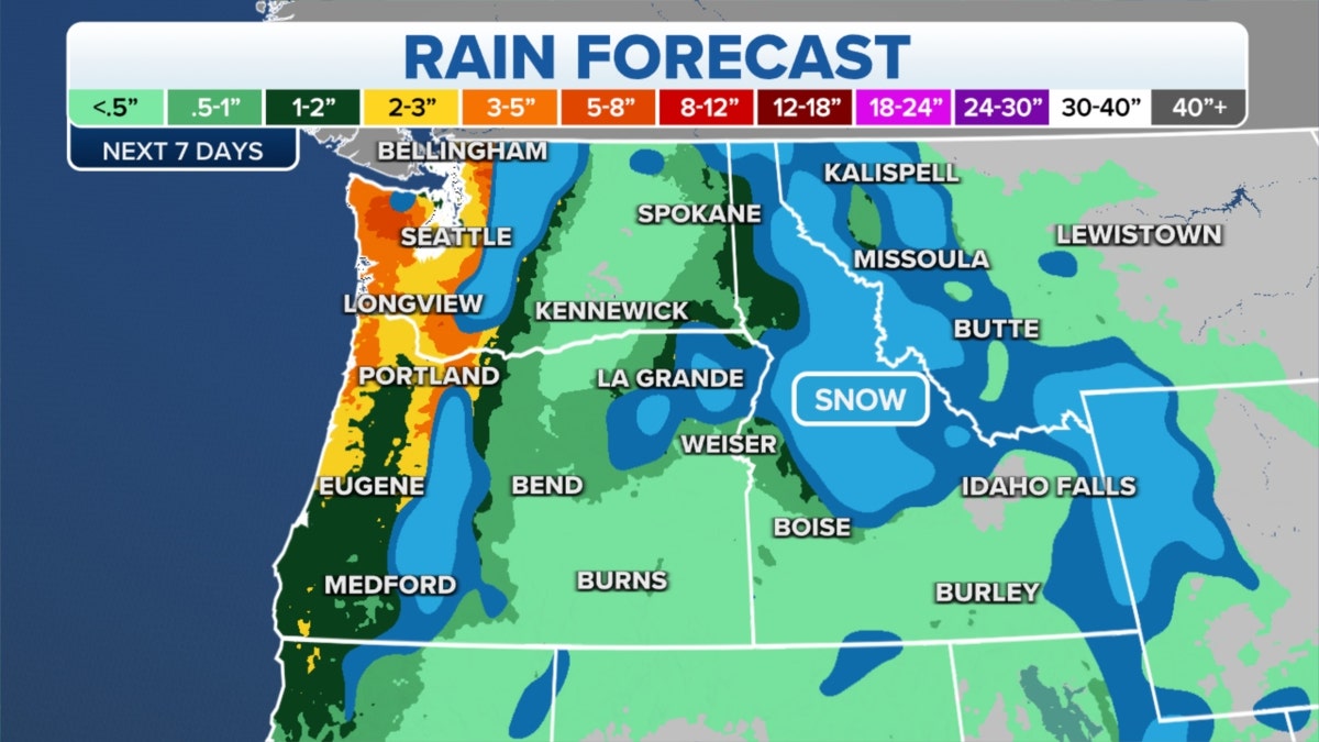 Northwest rain