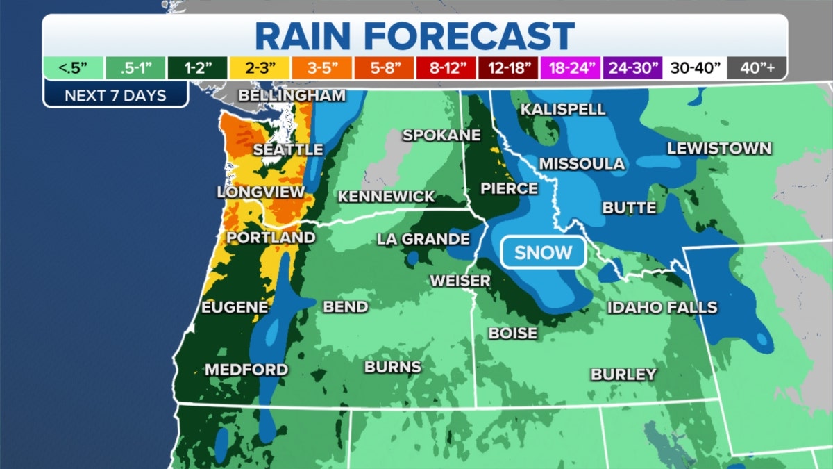 Northwest rain