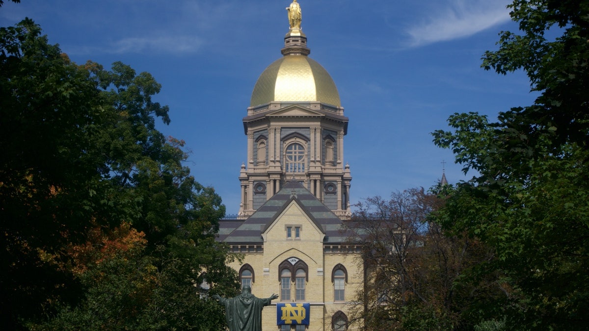 Notre Dame's Golden Dome