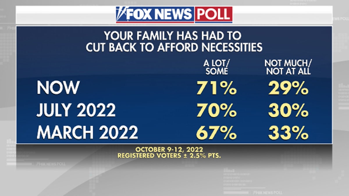 Fox News Poll Voters Want Uncle Sam To Lend Me A Hand Fox News 3386