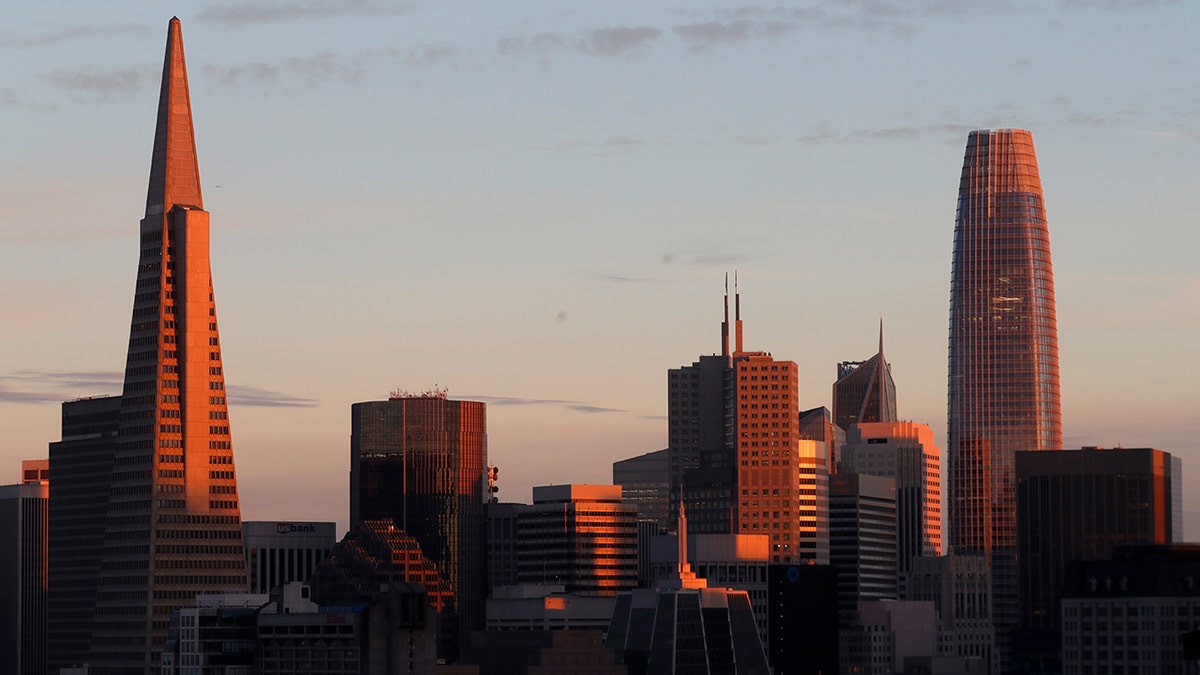 San Francisco Skyline