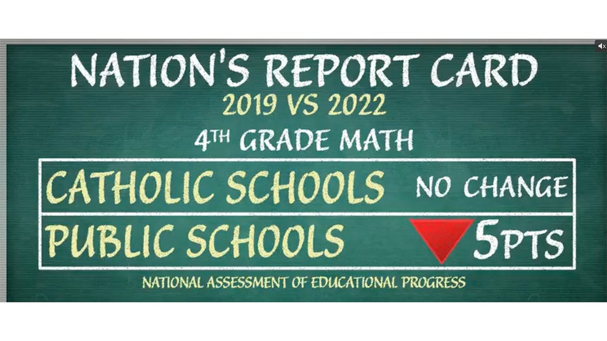 nation's report card