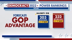 Fox News Power Rankings: GOP looks west for decisive House majority