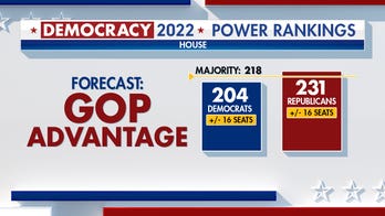 Fox News Power Rankings: Dems, GOP locked in close battle as final month of campaigning begins