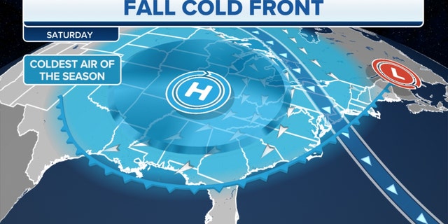 A fall cold front