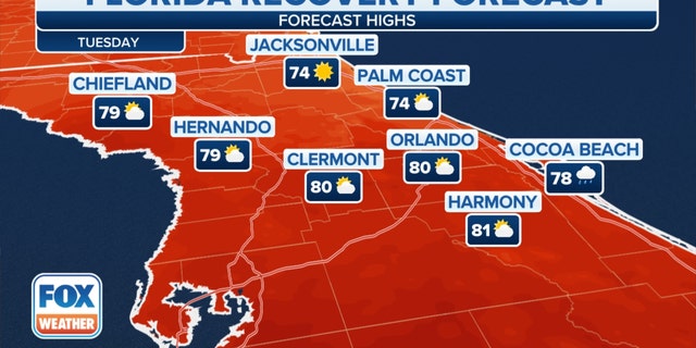 Florida pronostica altas temperaturas para el martes