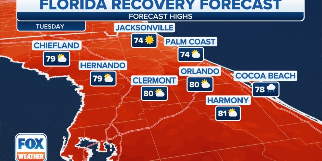 Florida pronostica altas temperaturas para el martes