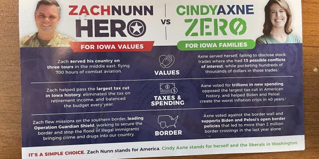 Iowa state Sen. Zach Nunn, a Trump-endorsed U.S. Air Force officer, hopes to unseat Axne in the Nov. 8 midterm elections.