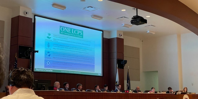 Loudoun County Public Schools Board
