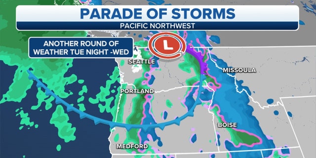 A parade of storms in the Pacific Northwest