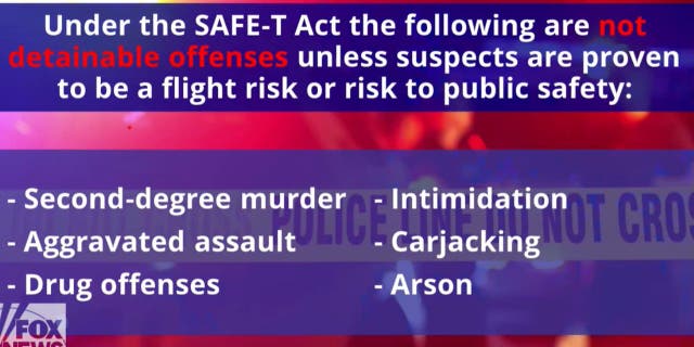 The SAFE-T Act is set to take effect on January 1, 2023. 