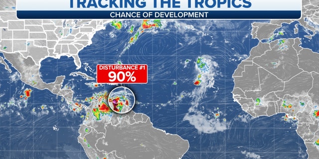 The chance of development in the Tropics