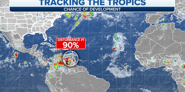 Development potential in the tropics