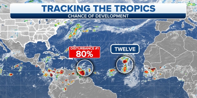The chance of development in the Tropics