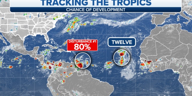 The chance of development in the Tropics