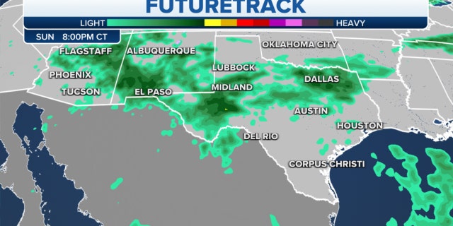 The Texas futuretrack