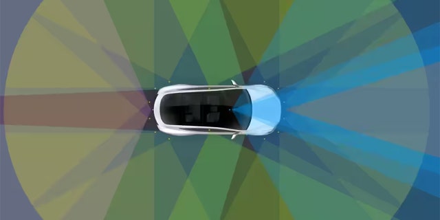 Tesla's Autopilot and Full Self-Driving systems originally relied on an array of radars, ultrasonic sensors and cameras.