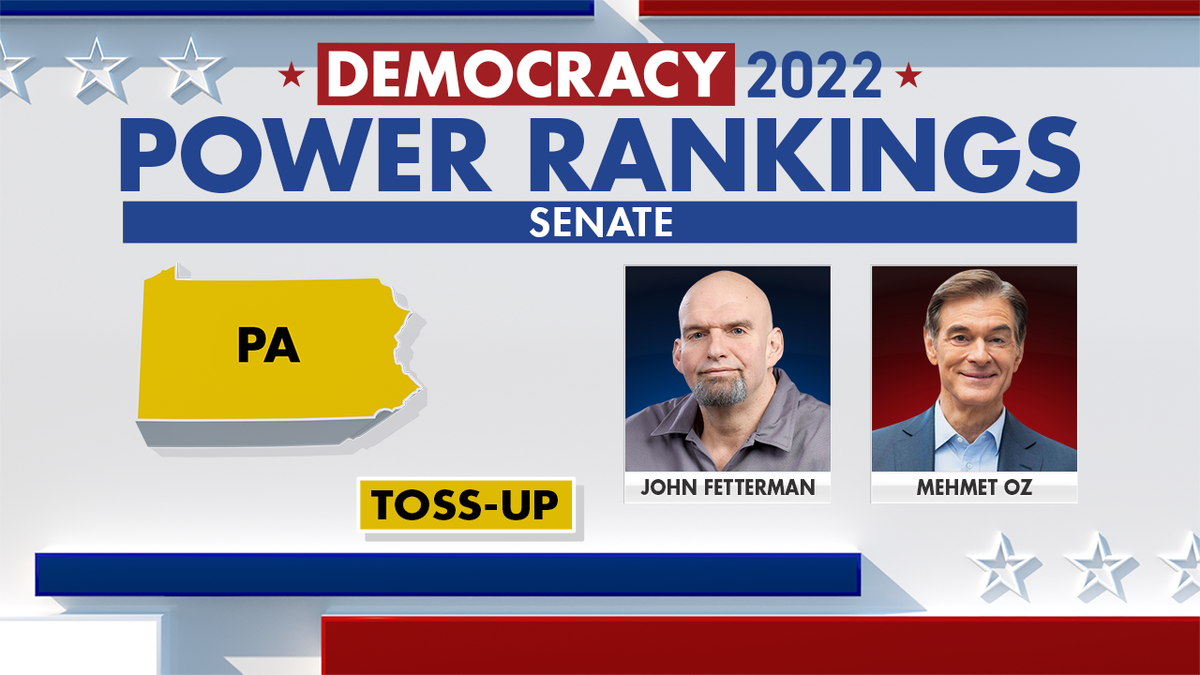 Democracy 2022 power rankings. Photos of Dr. Oz and John Fetterman. PA is listed as toss-up state