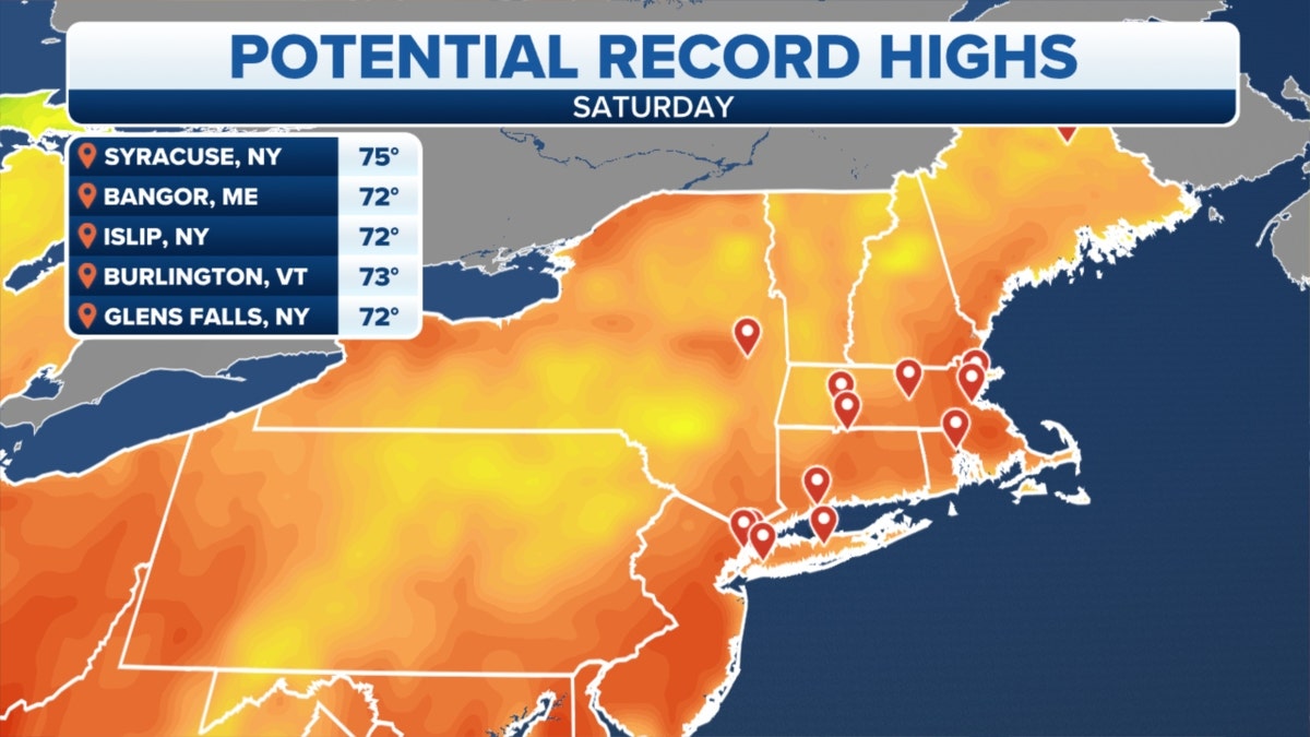 Northeast temperratures