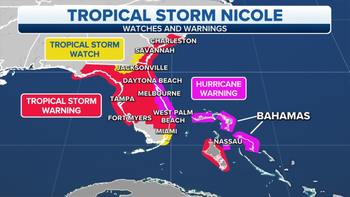 Tropical Storm Nicole watches and warnings