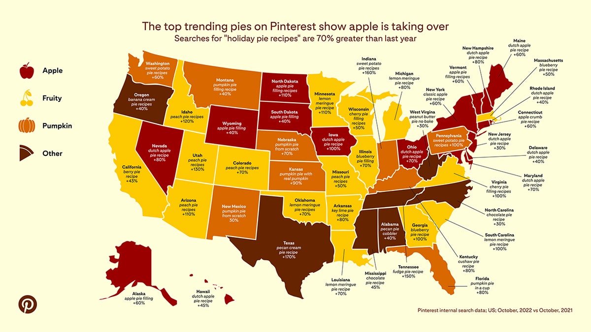 Most popular Thanksgiving pie for each state