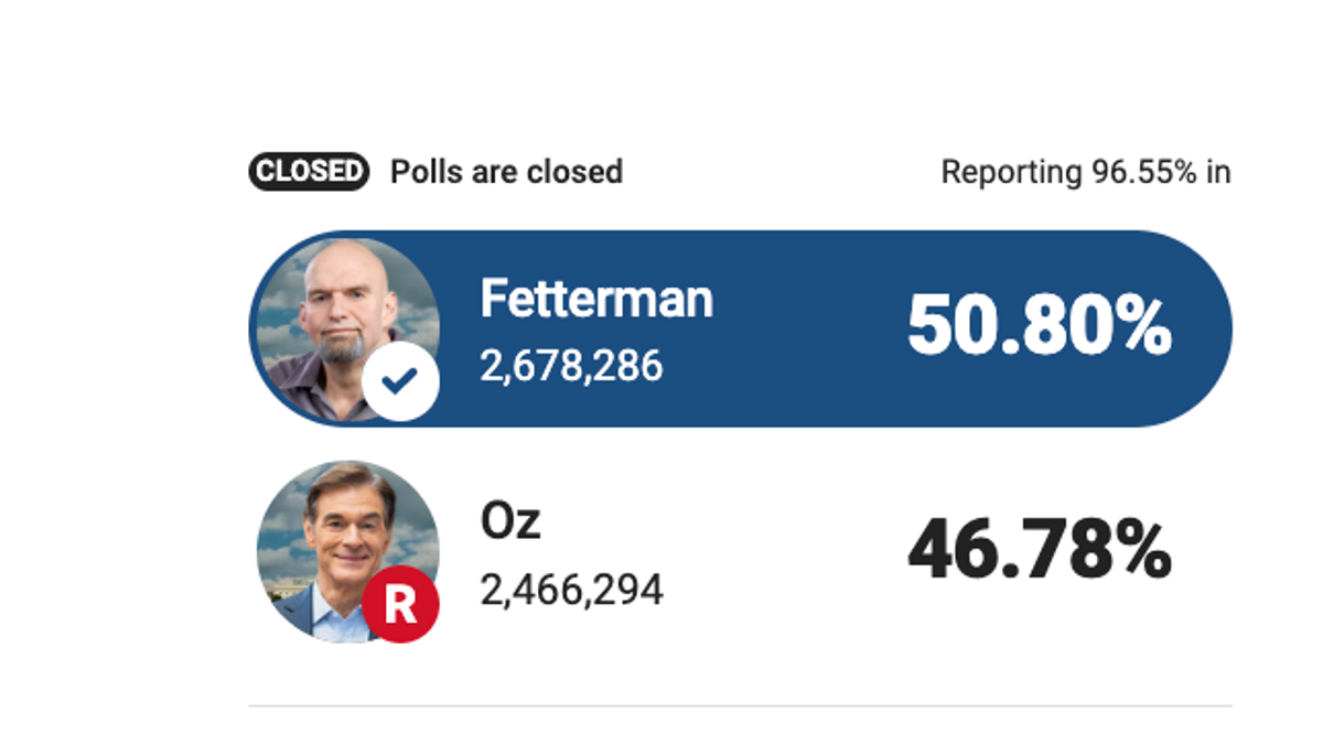 john fetterman defeats mehmet oz PA senate